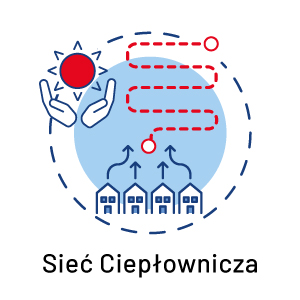 Sieć Ciepłownicza